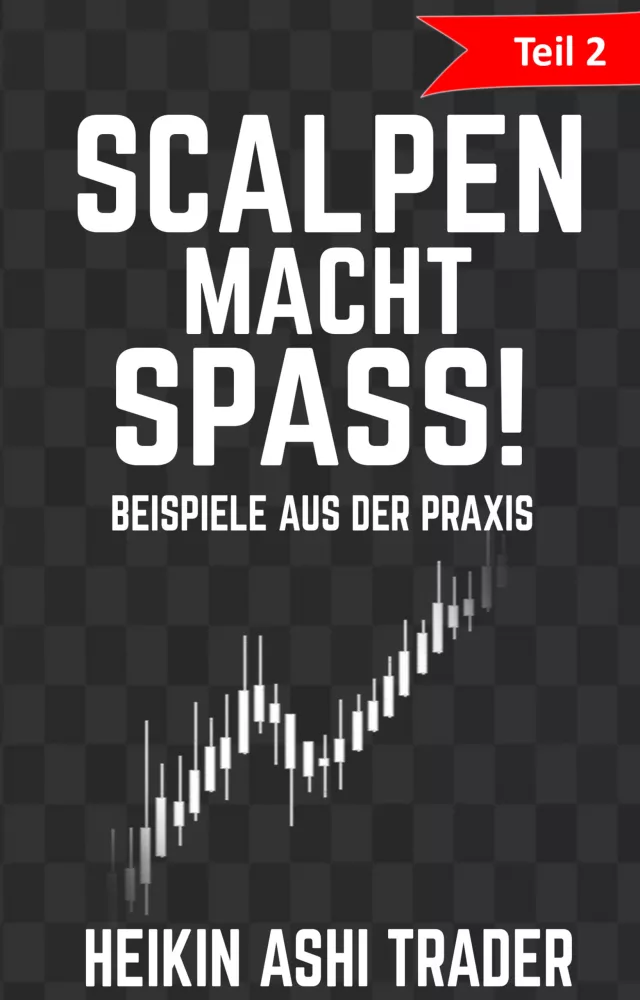 Scalpen macht Spaß! 2 borító